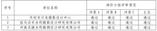 儲能地質(zhì)勘察詢(xún)價(jià)結構公示281.png