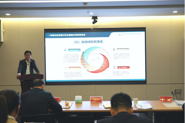 駐馬店市產(chǎn)業(yè)投資集團有限公司召開(kāi)2022年第一季度業(yè)務(wù)經(jīng)營(yíng)分析會(huì )暨項目建設推進(jìn)會(huì )771.png